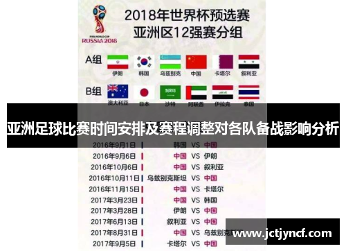 亚洲足球比赛时间安排及赛程调整对各队备战影响分析