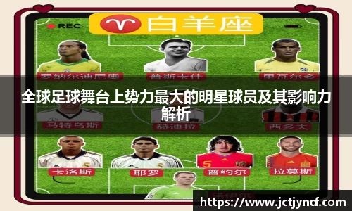 全球足球舞台上势力最大的明星球员及其影响力解析