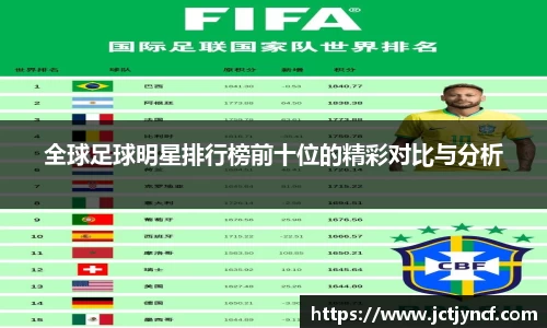 YY易游体育平台